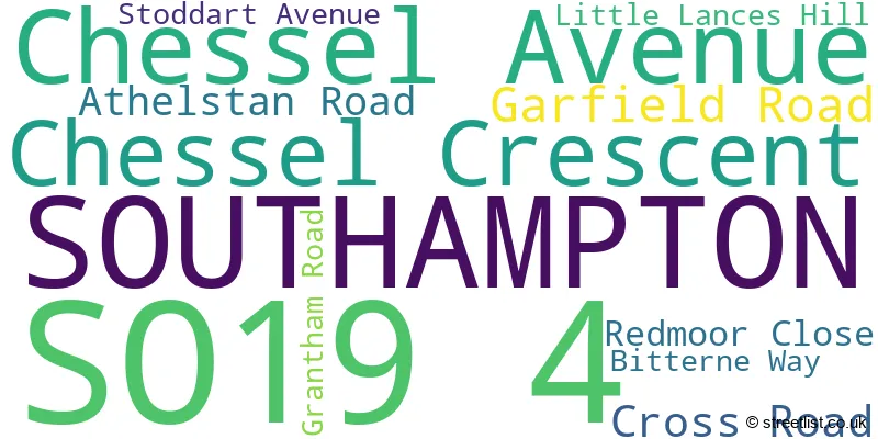 A word cloud for the SO19 4 postcode
